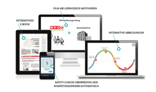 E-Books+ für Berufsschulen (BS)