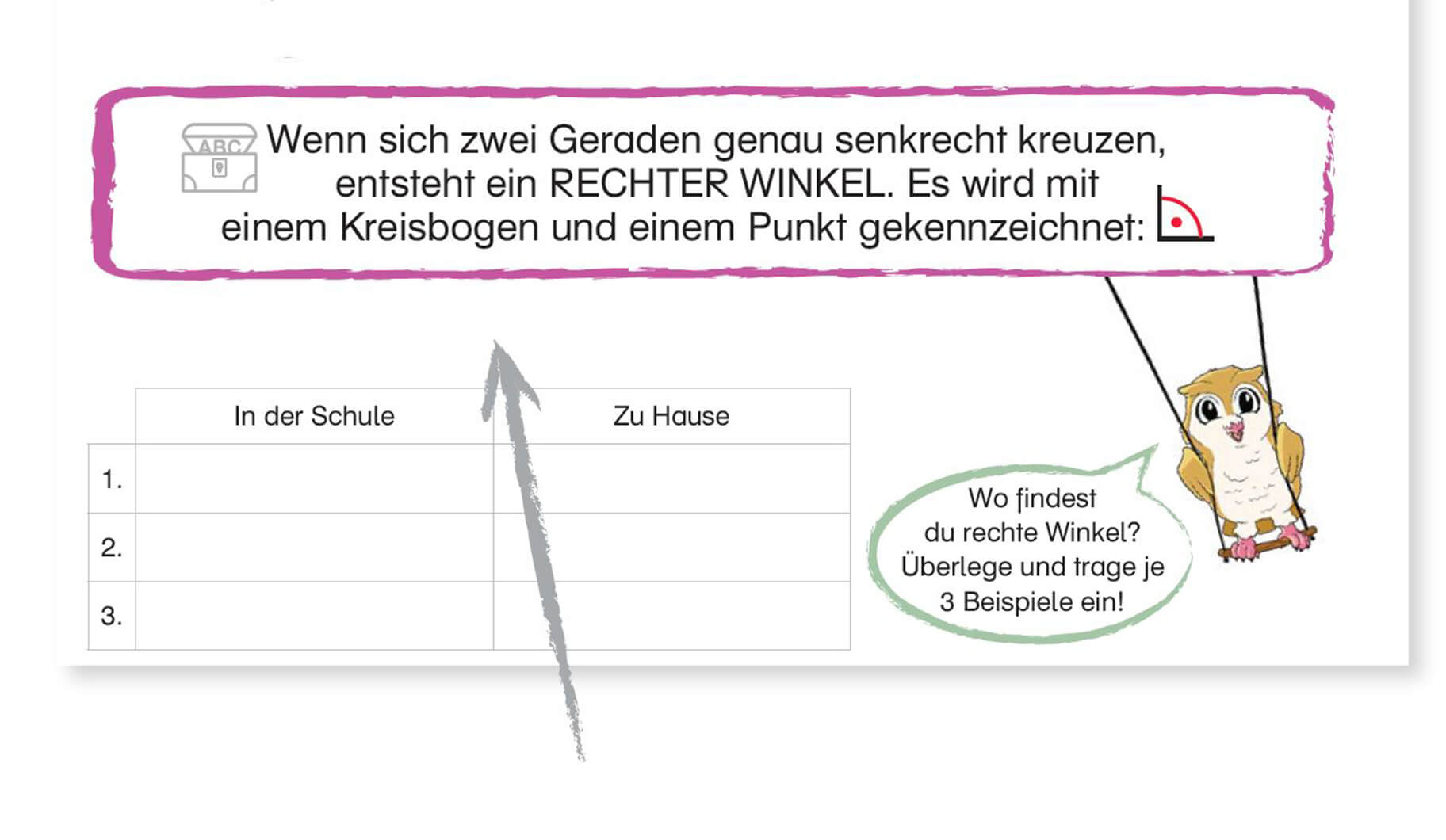 Kindergerechte Erklärungen